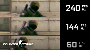 High FPS in CS:GO