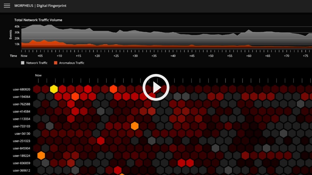 Vídeo: ver una demostración de NVIDIA Morpheus.